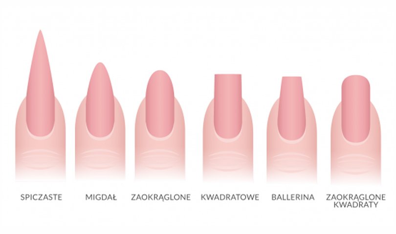 What Are the Different Nail Shapes? - PureWow